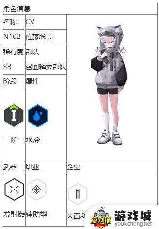 NIKKE胜利女神N102角色资料详细介绍