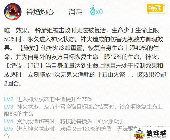 阴阳师2024铃彦姬御魂搭配攻略