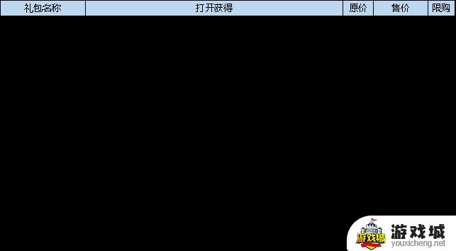 弹弹堂大冒险4月18日活动