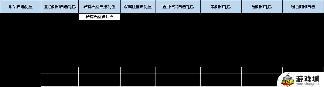 弹弹堂大冒险4月18日活动