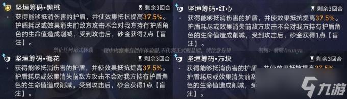 崩坏星穹铁道砂金行迹加成属性介绍