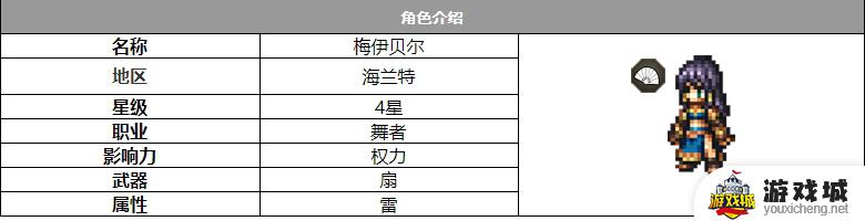 歧路旅人大陆的霸者梅伊贝尔角色信息