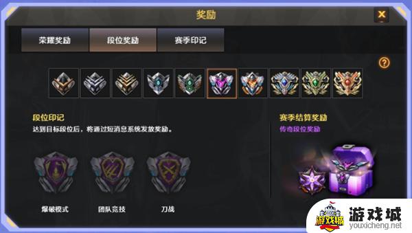 cf21赛季排位什么时候结束 cf21赛季排位截止时间是什么时候