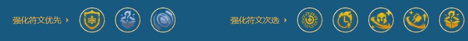 云顶之弈S6大虫阵容推荐