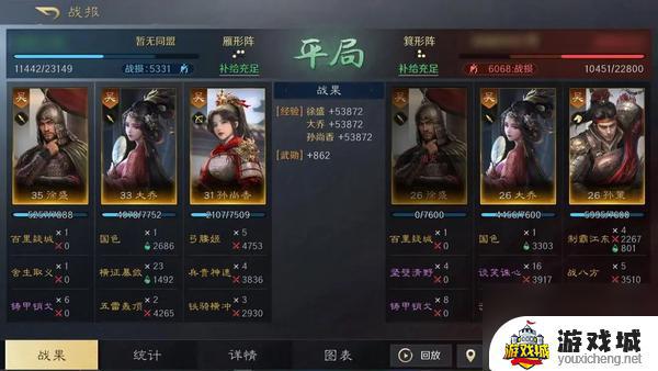 三国谋定天下武将经验快速获取攻略