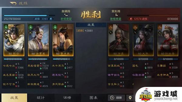 三国谋定天下黄月英怎么搭配英雄