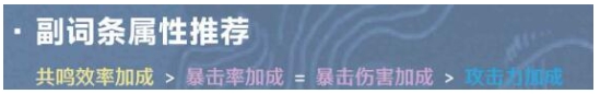 鸣潮秋水声骸前期过渡方案 鸣潮秋水声骸前期搭配推荐