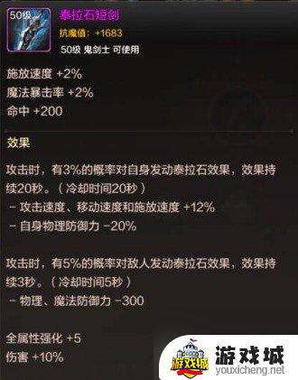 DNF起源游戏比尔马克帝国试验场副本攻略