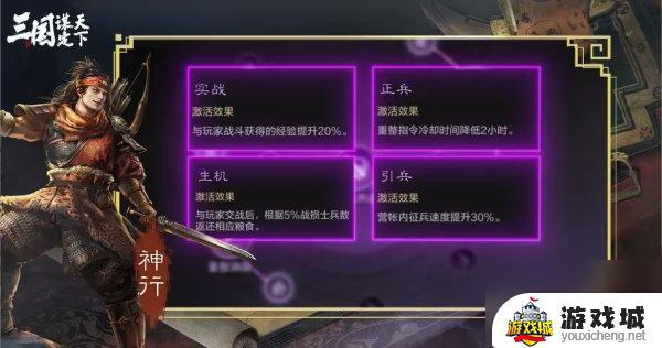 三国谋定天下职业系统详细解析