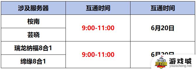 蜀门手游6月20日数据互通公告