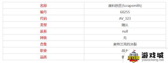 炉石传说废料铁匠属性解析