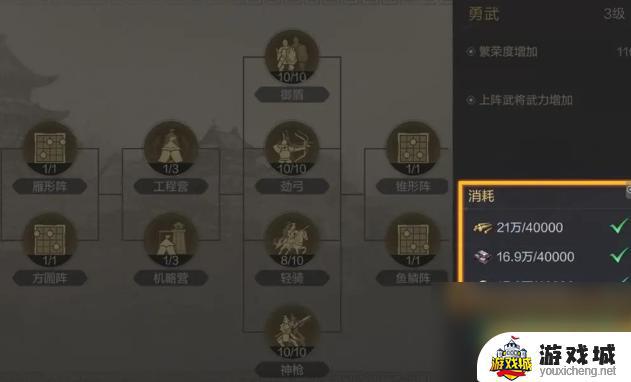 三国谋定天下资源分配策略