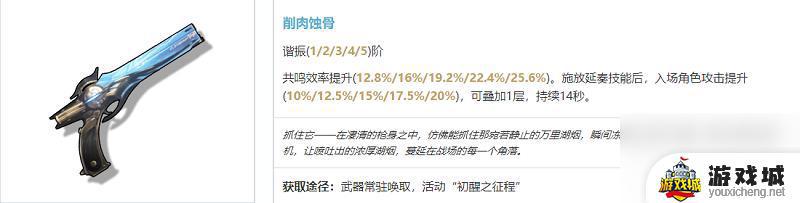 鸣潮炽霞武器如何选择