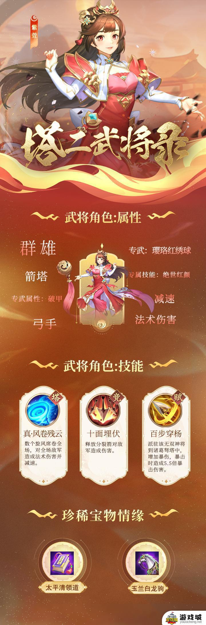 《塔王之王2》紫萱角色技能详解