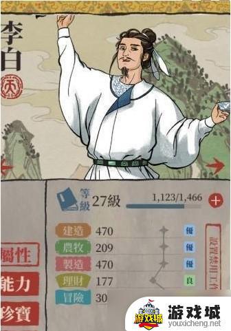 《江南百景图》探险角色排行介绍