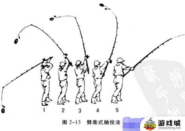 全民钓鱼游戏抛竿技巧攻略