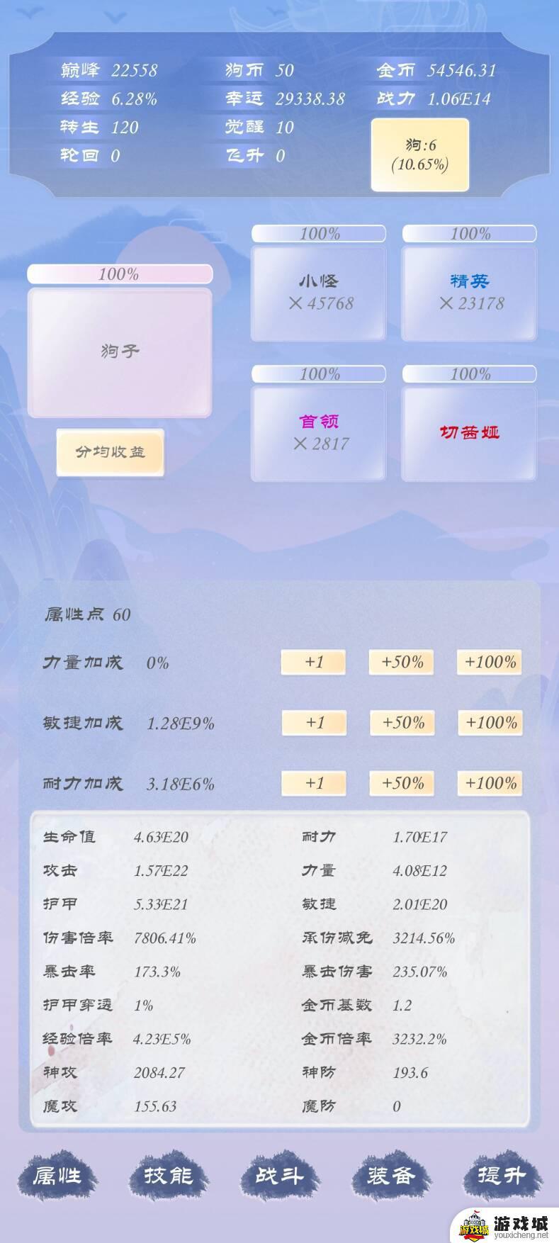 狗子放置3游戏怎么样