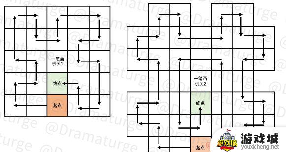 原神稻妻恒常机关阵列怎么去