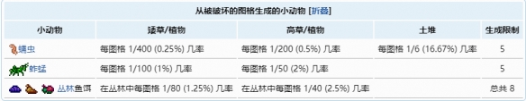 泰拉瑞亚鱼饵怎么制作?