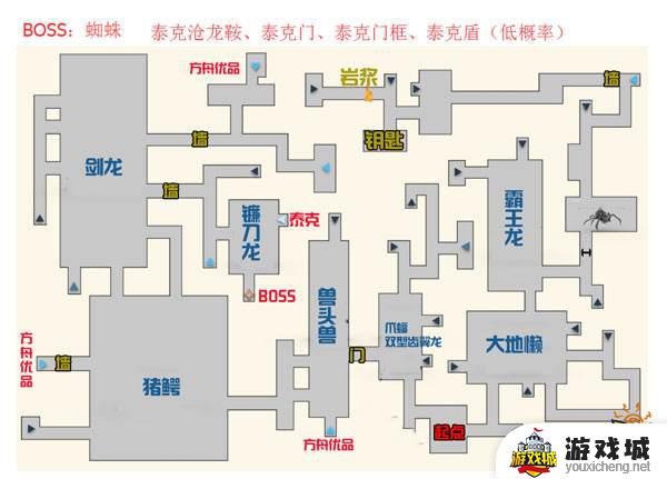 方舟手游本期地牢地图有哪些