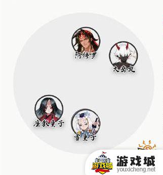 阴阳师残局凝冬霜第四天怎么过