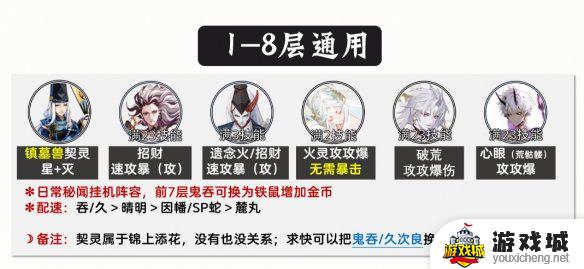 阴阳师丑女秘闻最快通关攻略