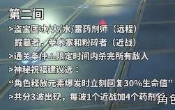 原神深境螺旋平民攻略