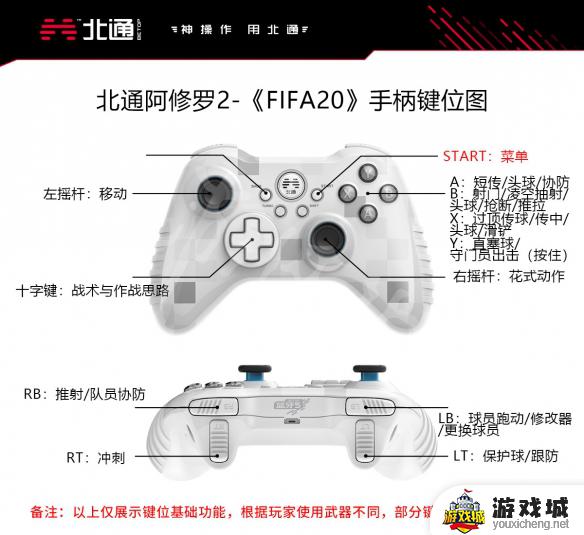 fifa20怎么切换成手柄