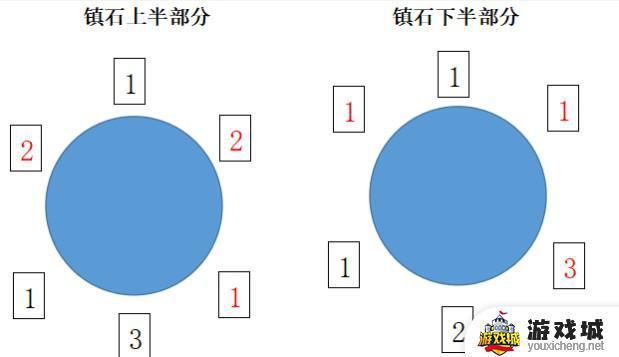 原神清籁逐雷记其三任务攻略大全