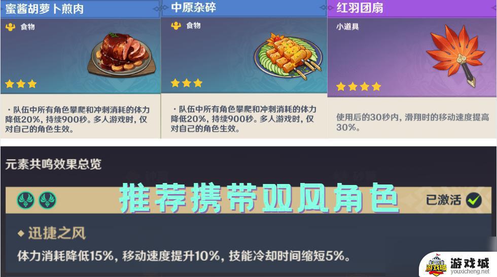 原神达达利亚突破材料收集指南