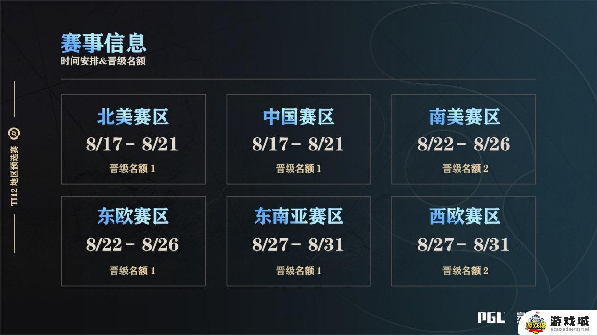 《DOTA2》TI12中国区预选赛开启